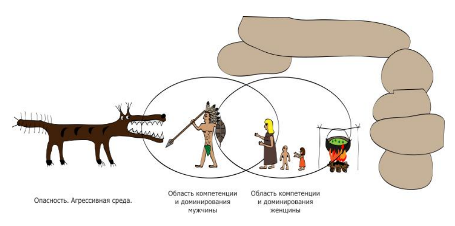 Opera Снимок_2023-09-06_200947_humans-ethology.com.png