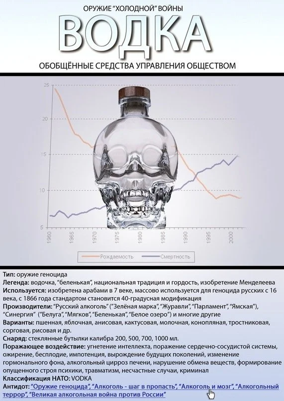 Оружие геноцида.webp