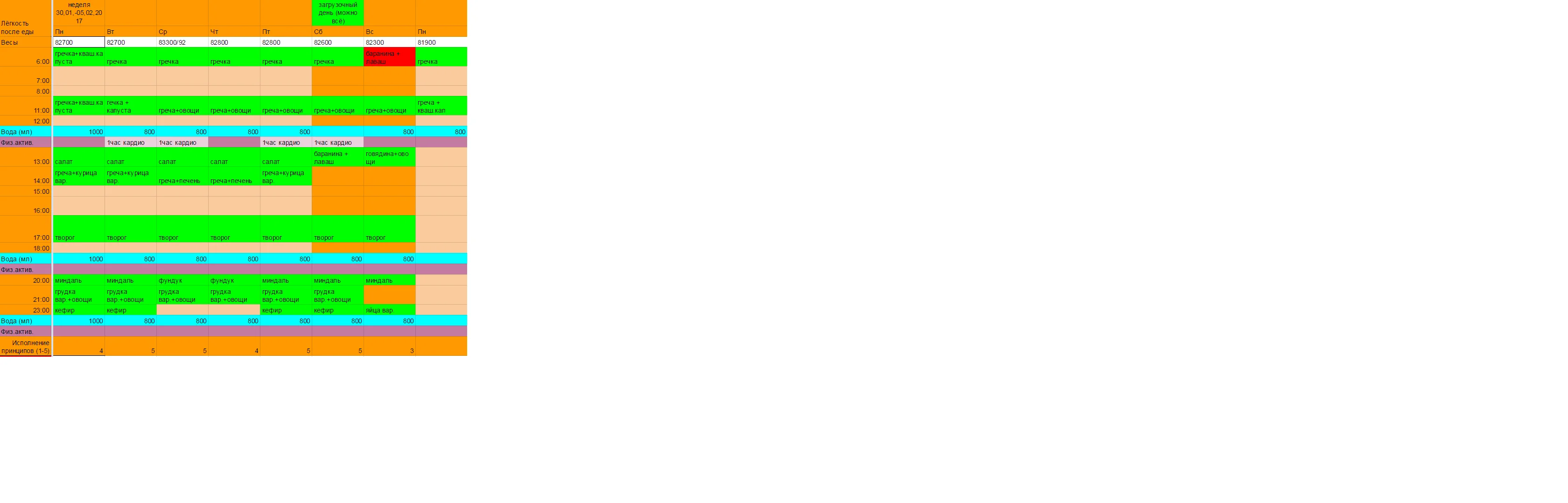 Отчет 06022017.webp