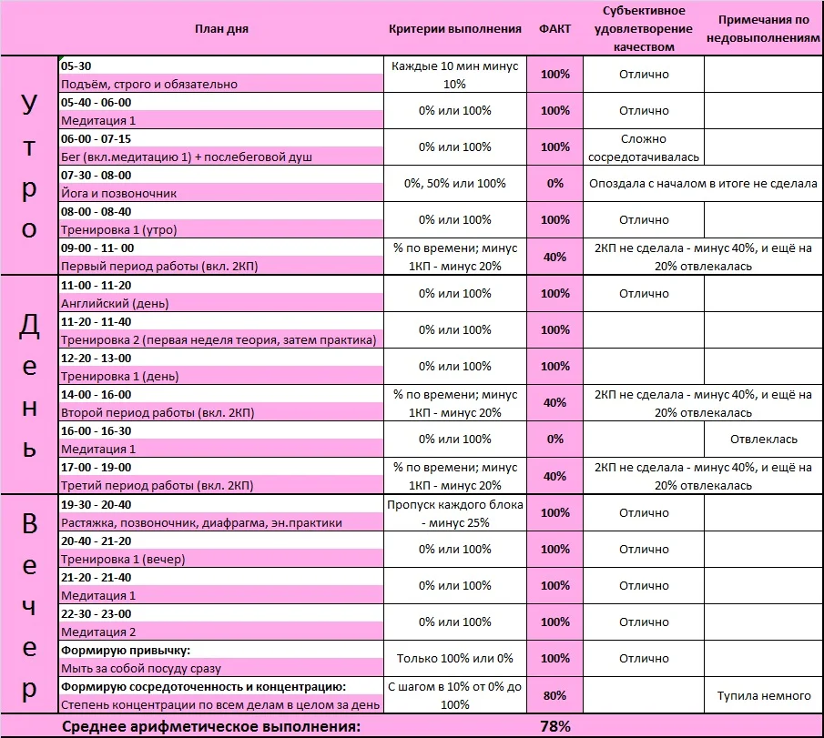 Отчёт 09.11..webp