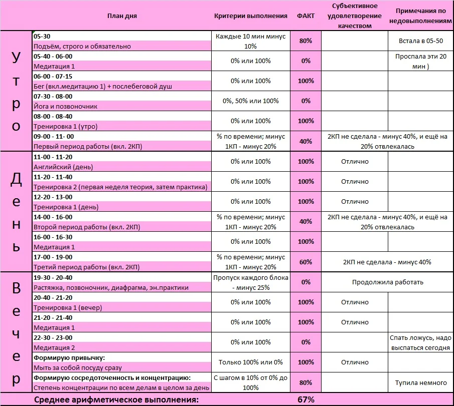 Отчёт 10.11..webp