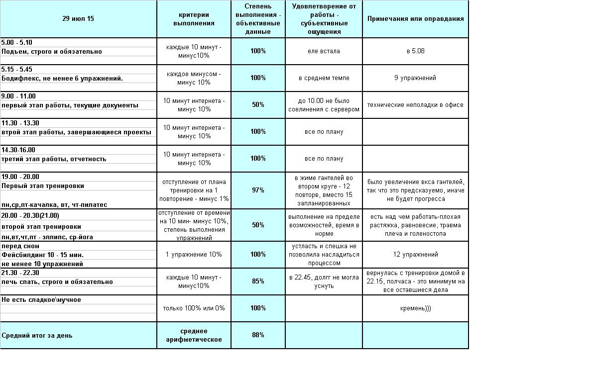 отчет 29.07.JPG