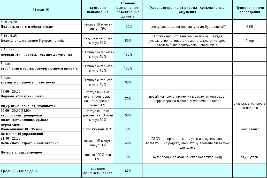 отчет 31.07.jpg