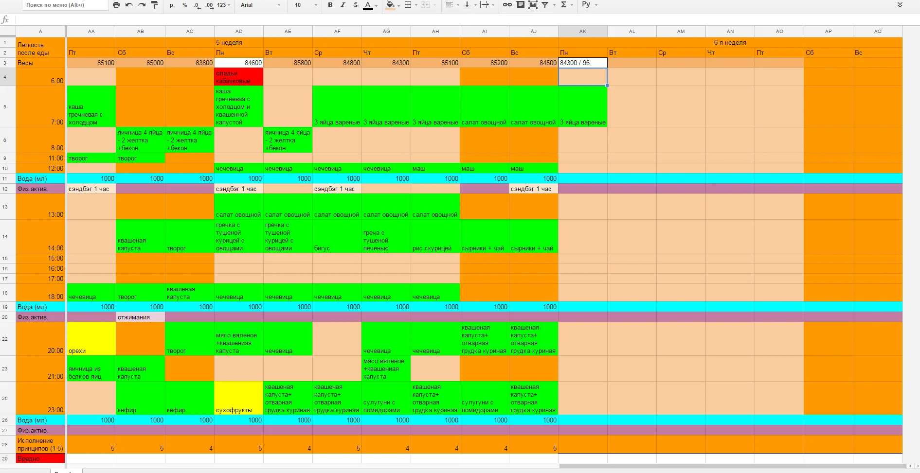 Отчет 5 неделя.webp