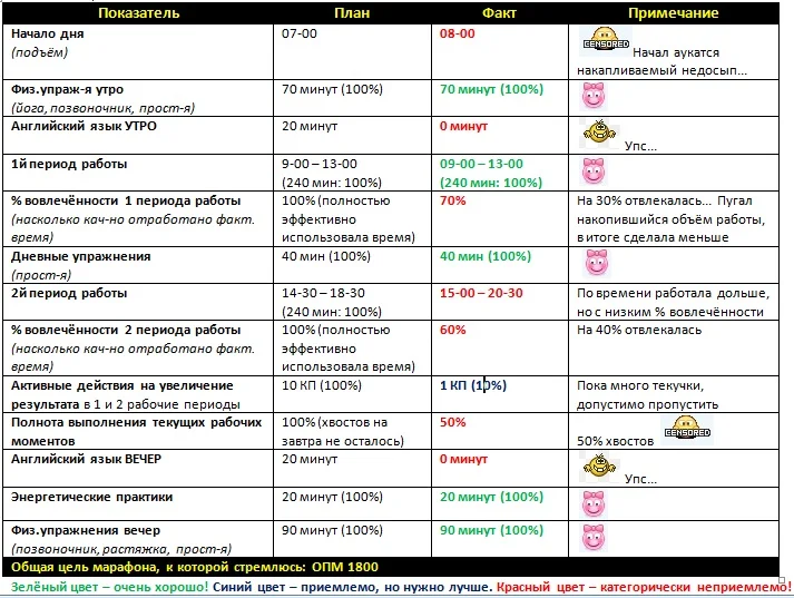 Отчёт за 01.09.15..webp