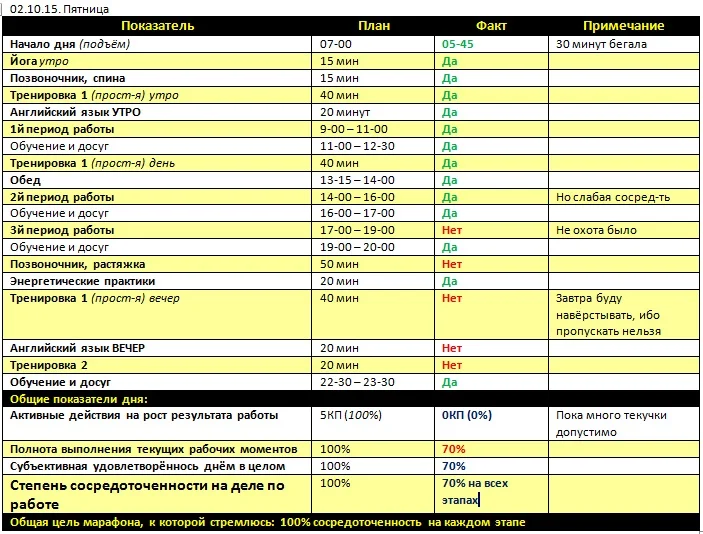 Отчёт за 02.10.15..webp
