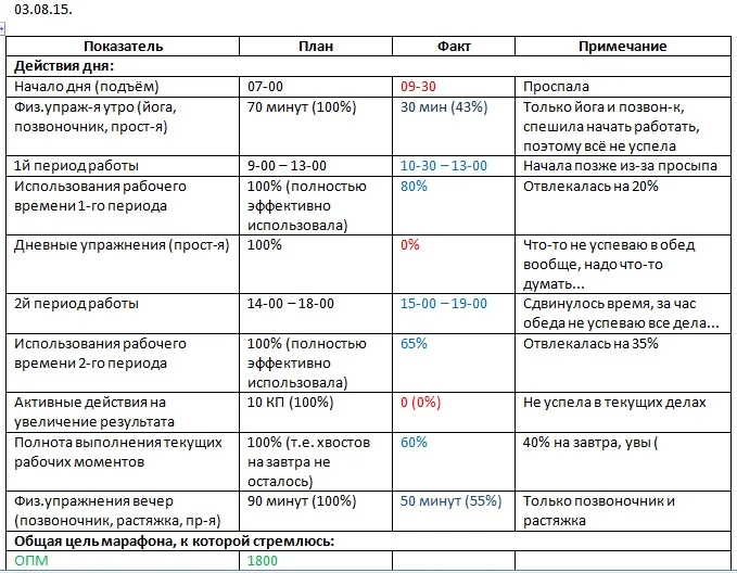 Отчёт за 03.08.15..webp