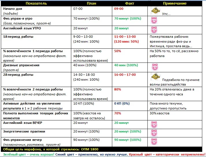 Отчёт за 03.09.15..webp