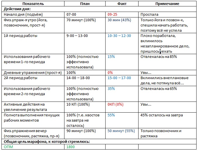 Отчёт за 04.08.15..jpg