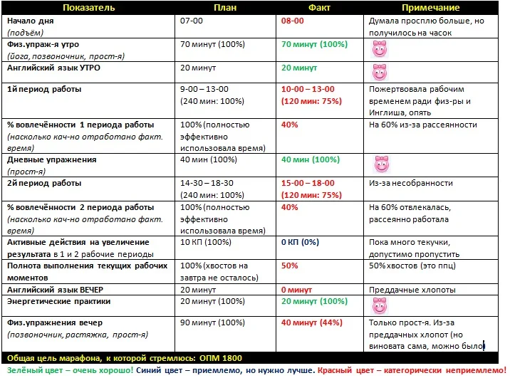 Отчёт за 04.09.15..webp