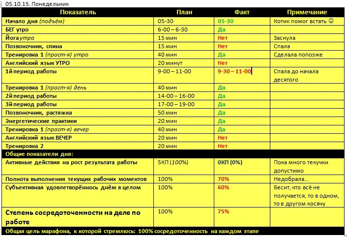 Отчёт за 05.10.15..webp