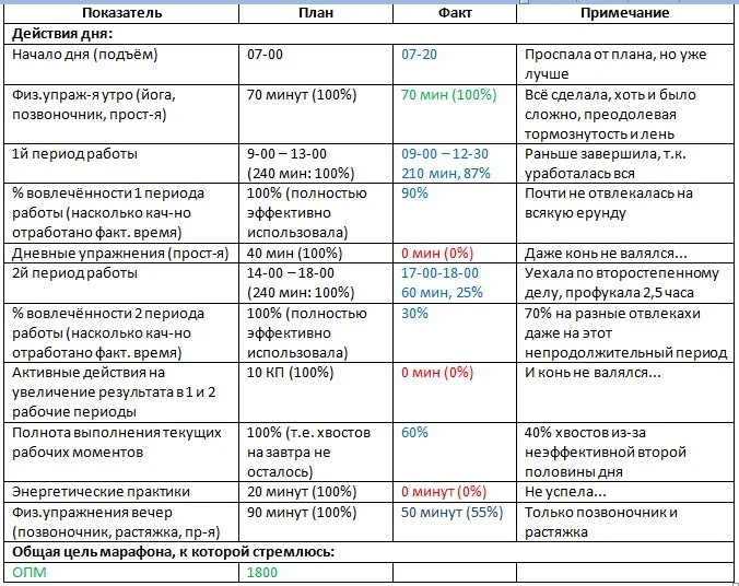 Отчёт за 06.08.15..webp