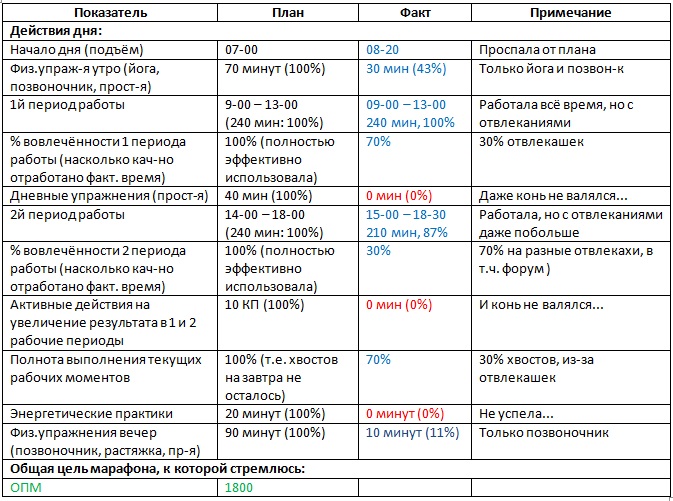 Отчёт за 07.08.15..jpg