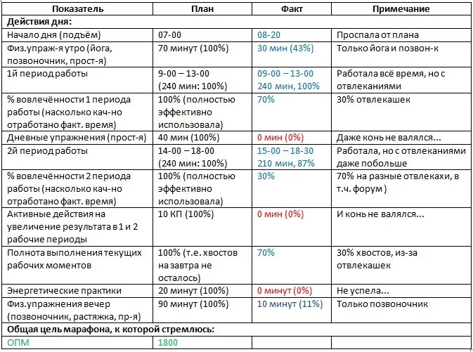 Отчёт за 07.08.15..webp