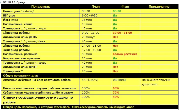 Отчёт за 07.10.15..webp