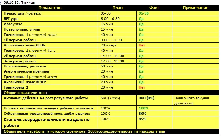 Отчёт за 09.10.15..webp