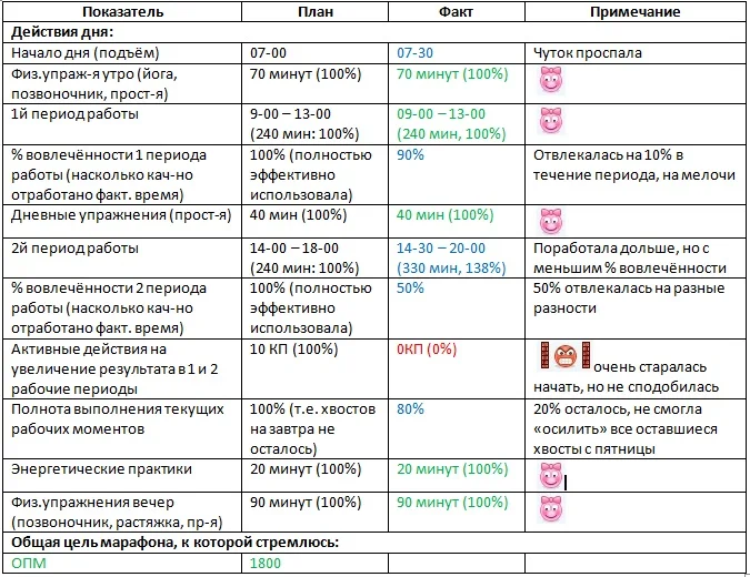 Отчёт за 10.08.15..webp