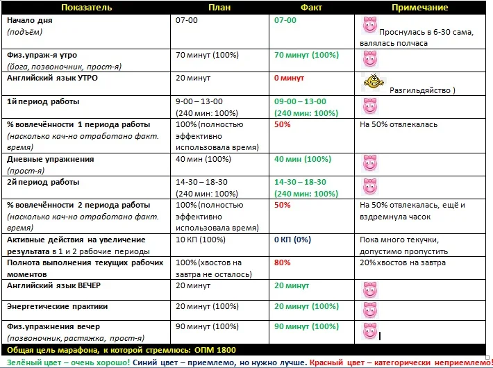 Отчёт за 10.09.15..webp