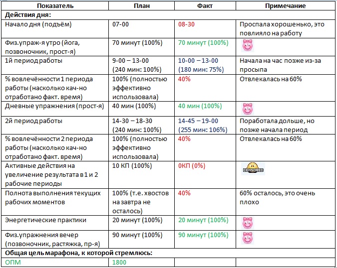 Отчёт за 11.08.15..jpg