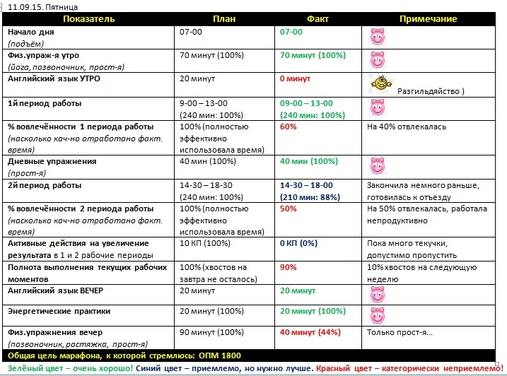 Отчёт за 11.09.15..webp