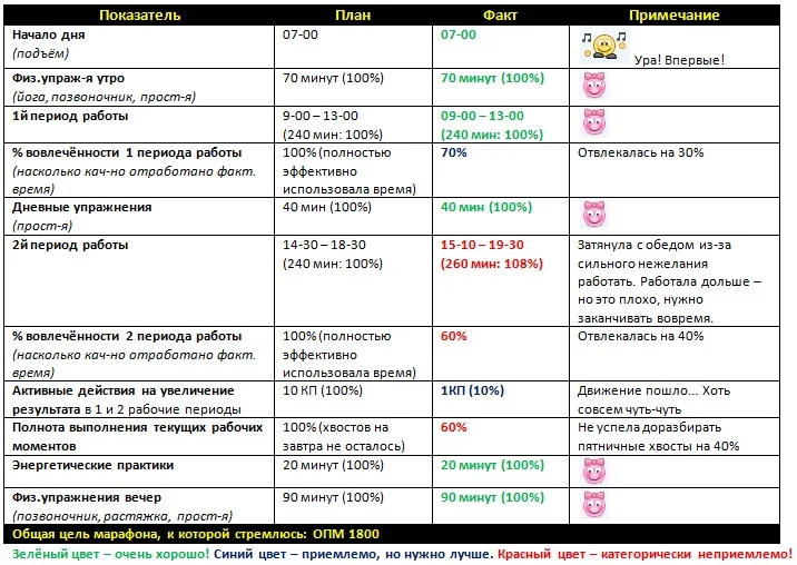 Отчёт за 12.08.15..webp