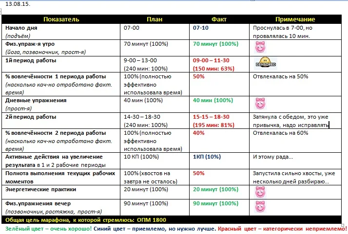 Отчёт за 13.08.15..webp