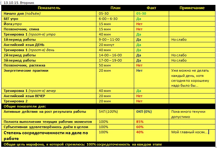 Отчёт за 13.10.15..jpg