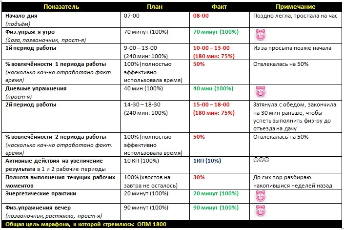 Отчёт за 14.08.15..webp