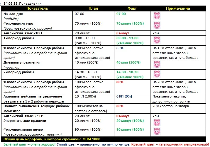 Отчёт за 14.09.15..webp