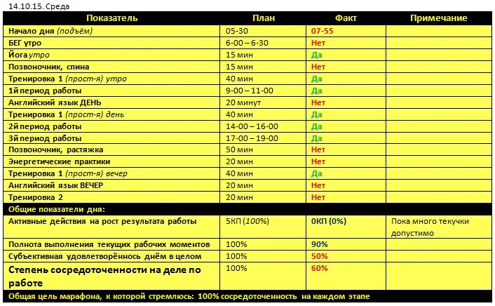Отчёт за 14.10.15..webp