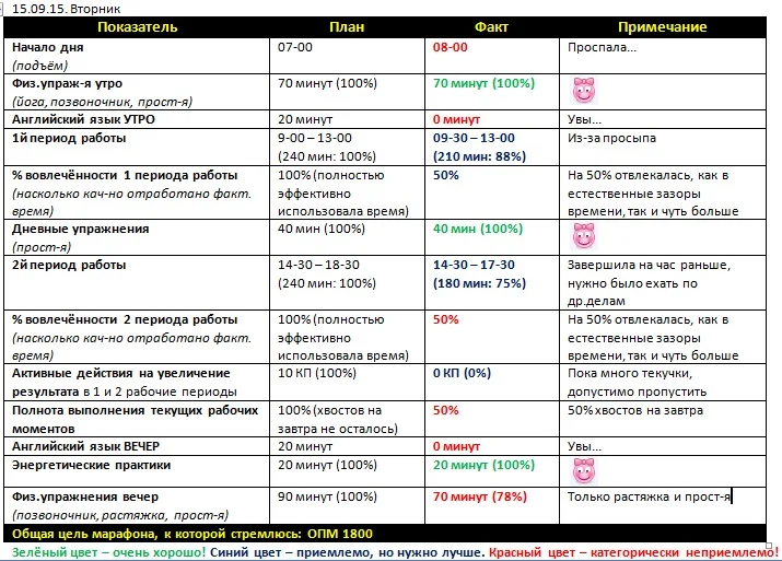 Отчёт за 15.09.15..webp