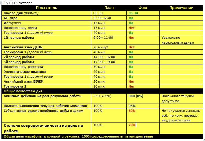 Отчёт за 15.10.15..jpg