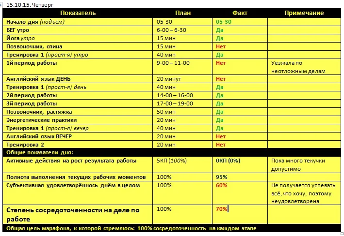 Отчёт за 15.10.15..webp