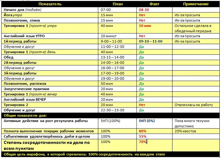 Отчёт за 16.09.15..webp