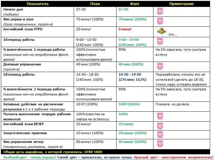 Отчёт за 17.08.15..webp