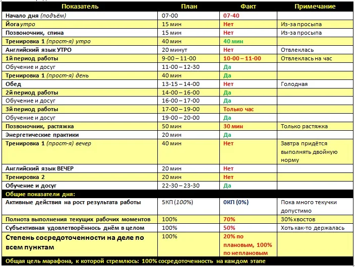 Отчёт за 17.09.15..webp