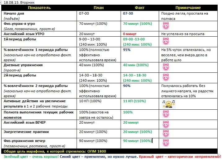 Отчёт за 18.08.15..webp
