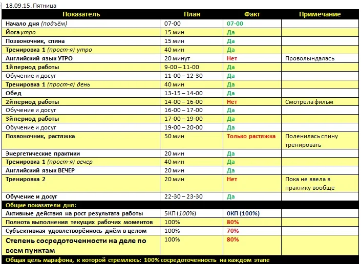Отчёт за 18.09.15..webp