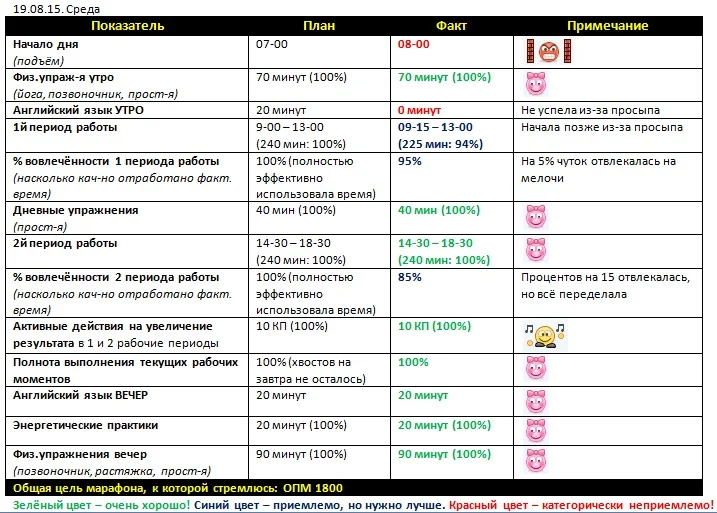 Отчёт за 19.08.15..webp