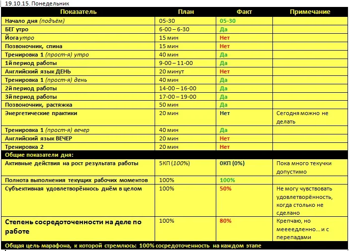 Отчёт за 19.10.15..webp