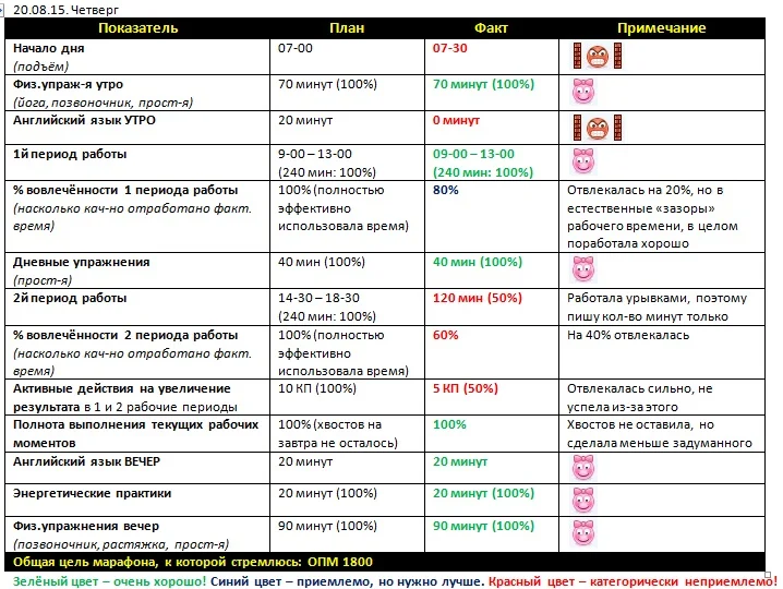 Отчёт за 20.08.15..webp
