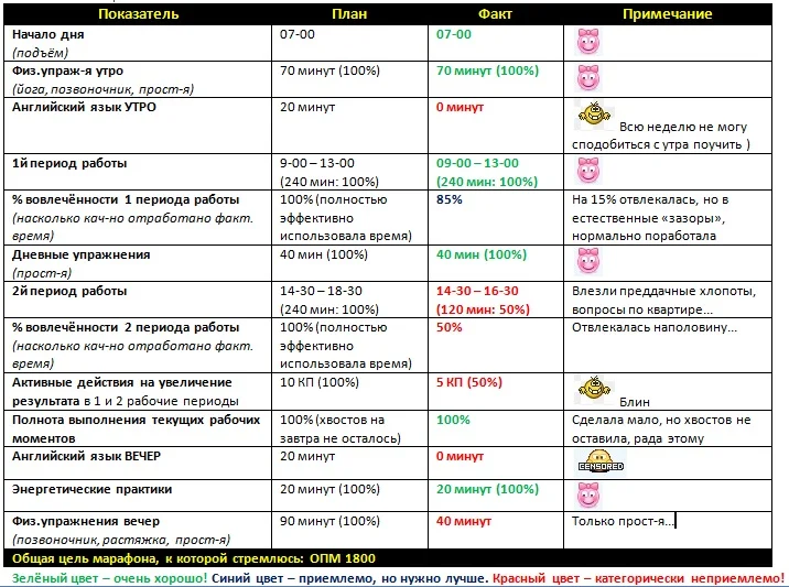 Отчёт за 21.08.15..webp