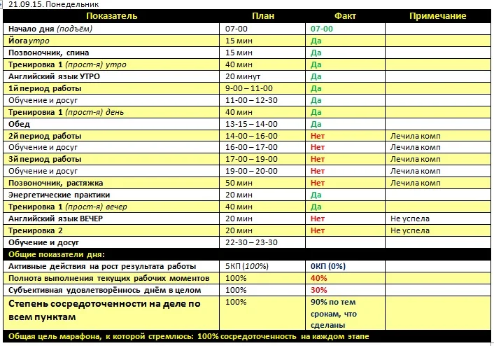 Отчёт за 21.09.15..webp