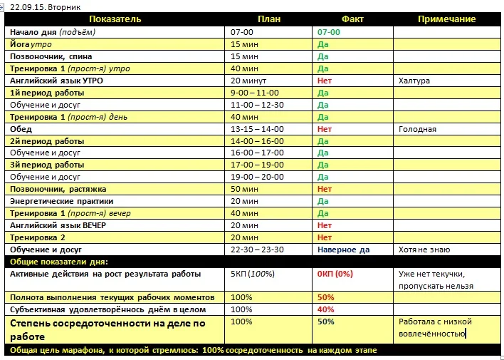 Отчёт за 22.09.15..webp
