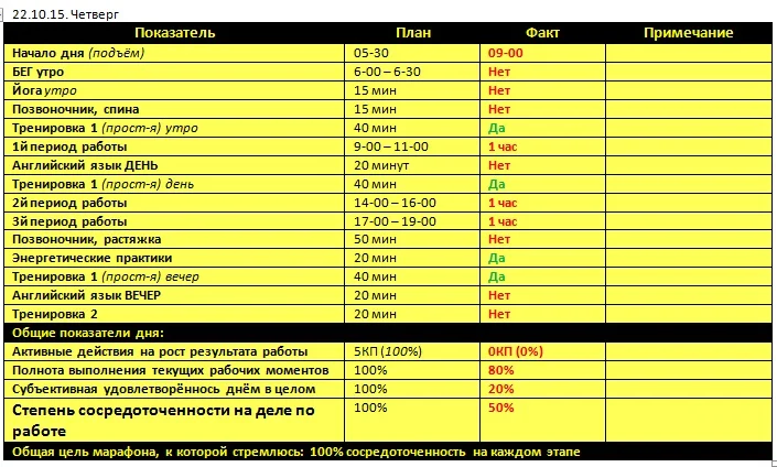 Отчёт за 22.10.15..webp