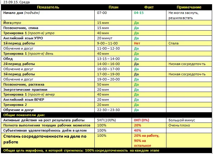 Отчёт за 23.09.15..webp