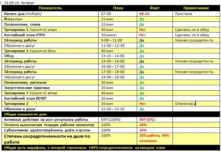 Отчёт за 24.09.15..webp