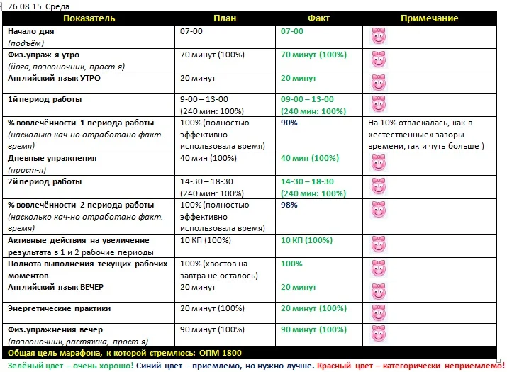 Отчёт за 26.08.15..webp