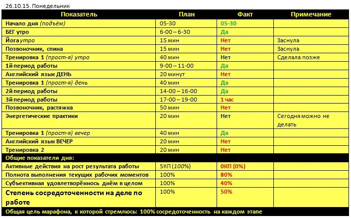 Отчёт за 26.10.15..webp
