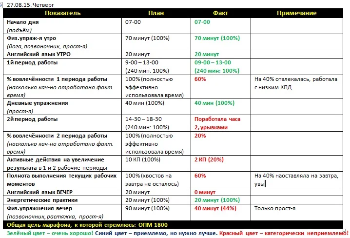 Отчёт за 27.08.15..webp